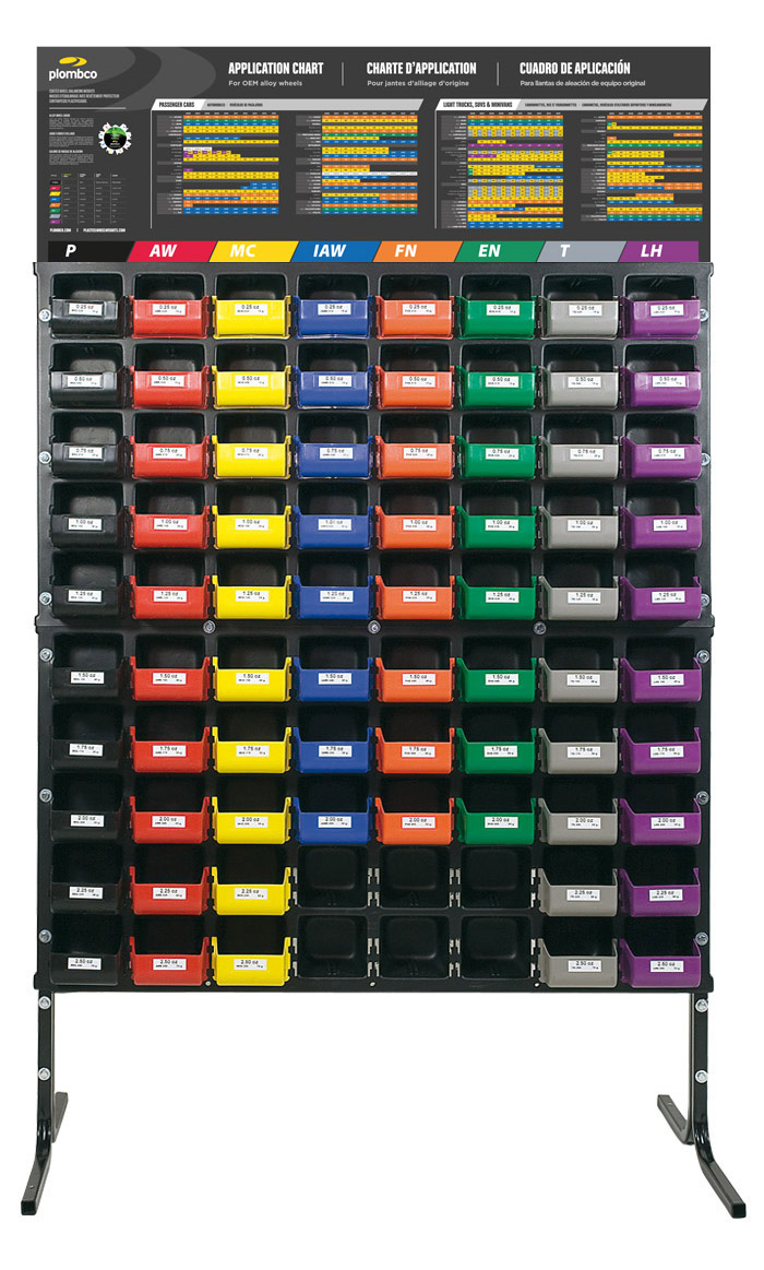 assortment kits car seat weight chart