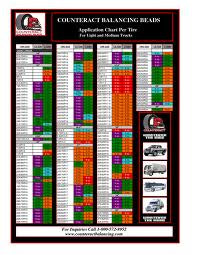 Tech Tire Balancing Beads Chart